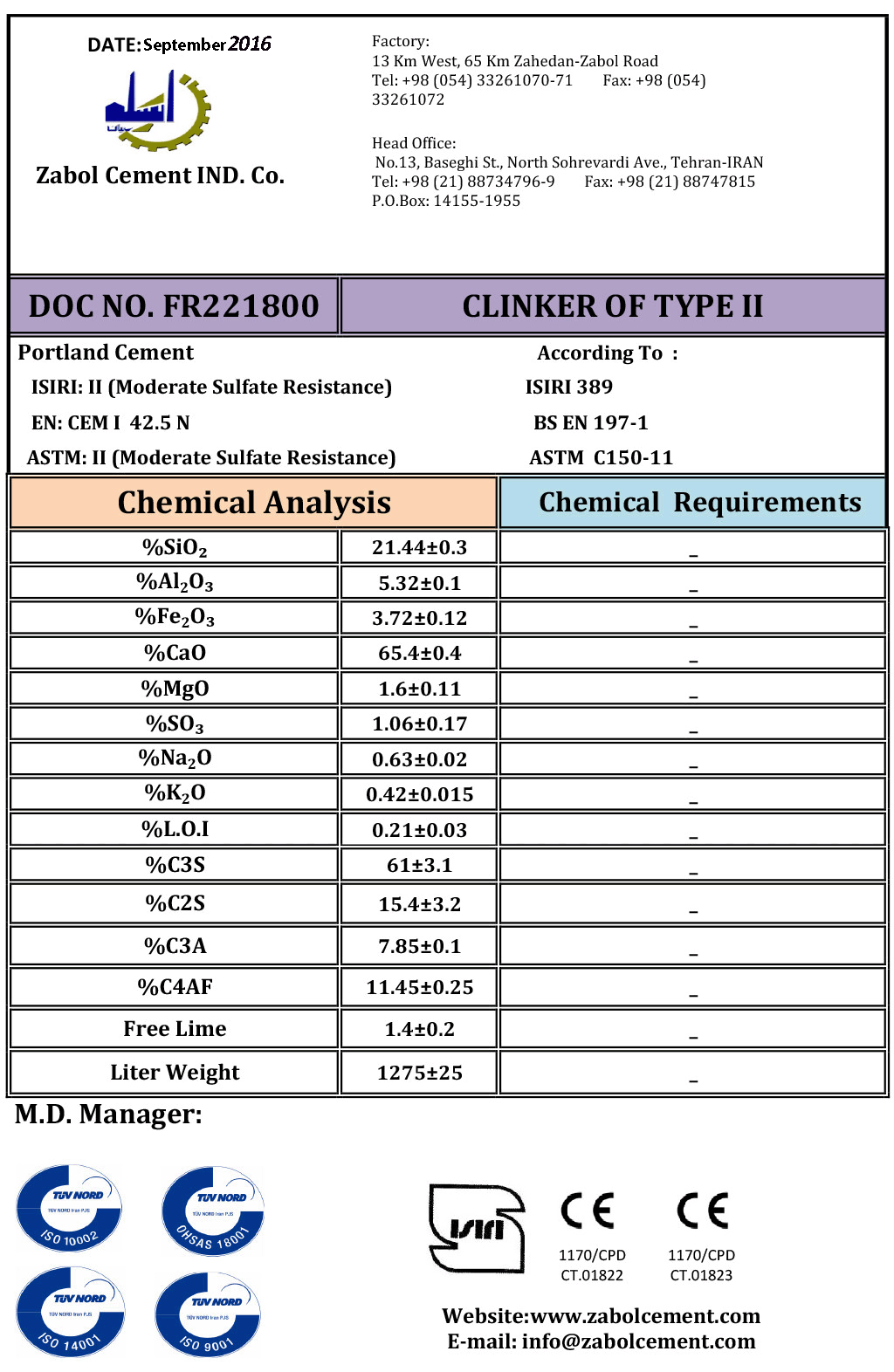 کلینکر