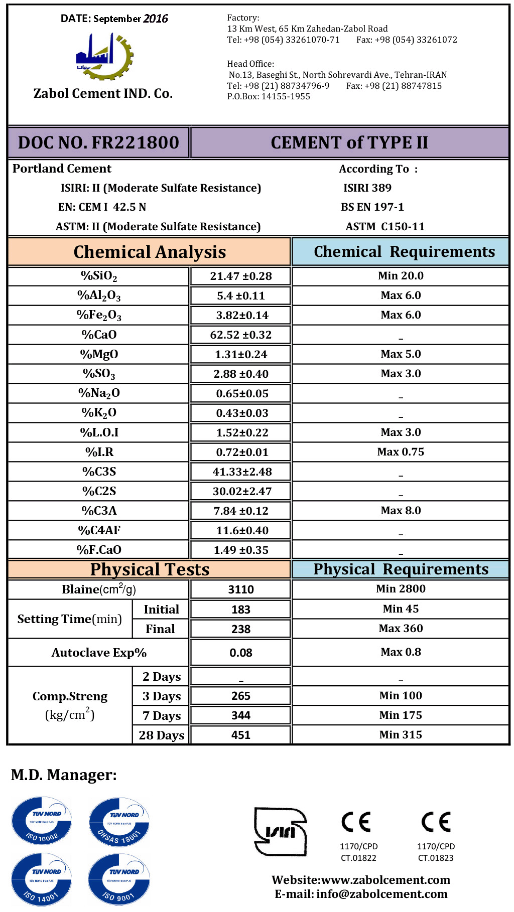 سیمان تیپ 2